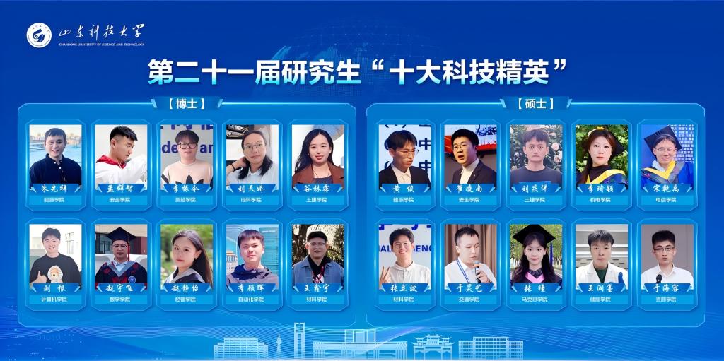 山东科技大学第二十一届研究生“十大科技精英”风采展示